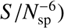 Mathematical equation: $ S/{N}_{\mathrm{sp}}^{-6}$