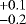 $^{+0.1}_{-0.2}$