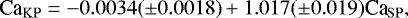 \begin{equation*} \textrm{Ca}_{\rm{KP}}=-0.0034(\pm 0.0018)+1.017(\pm 0.019) \textrm{Ca}_{\rm{SP}},\end{equation*}