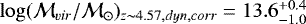 $\log(\mathcal{M}_{vir}/\mathcal{M}_{\odot})_{z\sim4.57, dyn, corr}=13.6^{+0.4}_{-1.0}$