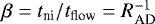 $\beta=t_{\textrm{ni}}/t_{\textrm{flow}}=R_{\textrm{AD}}^{-1}$
