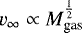 $v_{\infty} \propto M_{\textrm{gas}}^{\frac{1}{2}}$