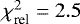 $\chi^2_{\textrm{rel}}=2.5$