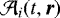 Mathematical equation: ${\cal A}_{i} (t, \vec{r}) $
