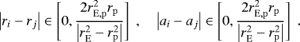 \begin{align*} \left| r_i - r_j \right| \in \left[0, \dfrac{2 r_{\mathrm{E,p}}^2 r_{\mathrm{p}}}{\left| r_{\mathrm{E}}^2 - r_{\mathrm{p}}^2 \right|} \right] \;, \quad \left| a_i - a_j \right| \in \left[0, \dfrac{2 r_{\mathrm{E,p}}^2 r_{\mathrm{p}}}{\left| r_{\mathrm{E}}^2 - r_{\mathrm{p}}^2 \right| } \right] \;.\end{align*}