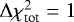 ${\mathrm{\Delta}} \chi^{2}_{\textrm{tot}}=1$