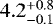 $4.2^{+0.8}_{-0.1}$