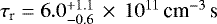 $\tau_{\textrm{r}}=6.0^{+1.1}_{-0.6}\E{11}\,\textrm{cm}^{-3}\,\textrm{s}$