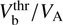 $ \textstyle V_\mathrm b^\text{thr}/V_\mathrm A $