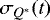 $\sigma_{Q^*}(t)$