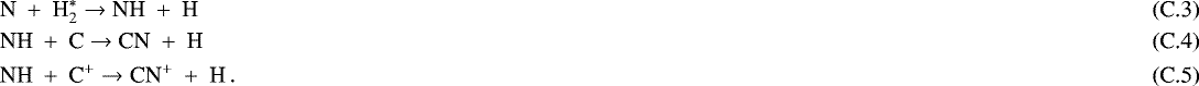 Mathematical equation: \begin{align}&\textrm{N} \ +\ {\textrm{H}}_2^* \to {\textrm{NH}} \ +\ {\textrm{H}}\,\\ &\textrm{NH} \ +\ {\textrm{C}} \to {\textrm{CN}} \ +\ {\textrm{H}}\,\\ &\textrm{NH} \ +\ {\textrm{C}}^+ \to {\textrm{CN}}^+ \ +\ {\textrm{H}}\,.\end{align}