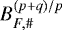 $B^{(p+q)/p}_{F,\#}$