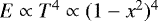 $E\propto T^4\propto(1-x^2)^4$