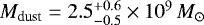 $M_{\textrm{dust}}=2.5^{+0.6}_{-0.5}\times10^{9}\,{M}_{\odot}$