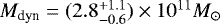 $M_{\text{dyn}}=(2.8^{+1.1}_{-0.6})\times10^{11}{M}_{\odot}$