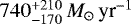$740^{+210}_{-170}\,M_{\odot}\,\textrm{yr}^{-1}$