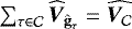 Mathematical equation: $\sum_{{\tau}\in\mathcal{C}} {\widehat{\bm{V}}_{{\hat{\textbf{g}}}_{\tau}}} = {\widehat{\bm{V}_{\mathcal{C}}}}$