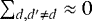 Mathematical equation: $\sum_{d,d'\ne d}\approx 0$