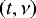 Mathematical equation: $\left(t,\nu\right)$