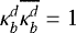 Mathematical equation: $\kappa_b^d \overline{\kappa_{b}^d}=1$