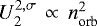 $ U_2^{2,\sigma} \, \propto \, n_{\textrm{orb}}^2 $