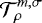 $ \mathcal{T}_{\rho}^{m,\sigma} $
