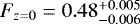 $F_{z=0} = 0.48 ^{+0.005}_{-0.006}$