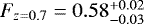 $F_{z=0.7} =0.58^{+0.02}_{-0.03}$