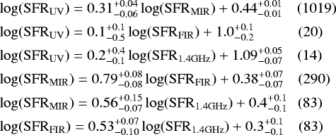 \begin{align*} &\hskip-6pt\log(\mathrm{SFR}_{\mathrm{UV}}) = 0.31^{+0.04}_{-0.06}\log(\mathrm{SFR}_{\mathrm{MIR}}) +0.44^{+0.01}_{-0.01} \quad (1019)\\ &\hskip-6pt\log(\mathrm{SFR}_{\mathrm{UV}}) = 0.1^{+0.1}_{-0.5}\log(\mathrm{SFR}_{\mathrm{FIR}}) +1.0^{+0.1}_{-0.2} \qquad\quad (20)\\ &\hskip-6pt\log(\mathrm{SFR}_{\mathrm{UV}}) = 0.2^{+0.4}_{-0.1}\log(\mathrm{SFR}_{1.4\mathrm{GHz}}) +1.09^{+0.05}_{-0.07} \quad (14)\\ &\hskip-6pt\log(\mathrm{SFR}_{\mathrm{MIR}}) = 0.79^{+0.08}_{-0.08}\log(\mathrm{SFR}_{\mathrm{FIR}}) +0.38^{+0.07}_{-0.07} \quad (290)\\ &\hskip-6pt\log(\mathrm{SFR}_{\mathrm{MIR}}) = 0.56^{+0.15}_{-0.07}\log(\mathrm{SFR}_{1.4\mathrm{GHz}}) +0.4^{+0.1}_{-0.1} \quad\hskip-3pt (83)\\ &\hskip-6pt\log(\mathrm{SFR}_{\mathrm{FIR}}) = 0.53^{+0.07}_{-0.10}\log(\mathrm{SFR}_{1.4\mathrm{GHz}}) +0.3^{+0.1}_{-0.1} \quad (83) \end{align*}