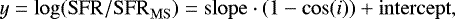 \begin{equation*} y=\log(\mathrm{SFR/SFR}_{\mathrm{MS}}) = \mathrm{slope}\cdot (1-\cos(i))+\mathrm{intercept},\vspace*{-3pt}\end{equation*}