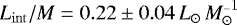 $L_{\mathrm{int}}/M = 0.22 \pm 0.04 \, \ensuremath{L_{\odot}} \, \ensuremath{M_{\odot}}^{_-1}$