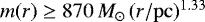 $m(r) \geq 870 \, \ensuremath{M_{\odot}} \, (r/{\mathrm{pc}})^{1.33}$