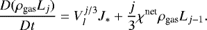 Mathematical equation: \begin{equation*} \frac{D (\rho_{\textrm{gas}}L_j)}{Dt} = V_l^{j/3}J_* + \frac{j}{3}\chi^{\textrm{net}}\rho_{\textrm{gas}}L_{j-1}.\end{equation*}