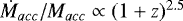 $\dot{M}_{acc}/M_{acc} \propto (1+z)^{2.5}$