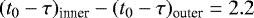 $(t_0-\tau)_{\textrm{inner}} - (t_0-\tau)_{\textrm{outer}} =2.2$