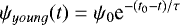\begin{equation*} \psi_{young}(t) = \psi_{0}\textrm{e}^{-(t_{0} - t)/\tau} \end{equation*}