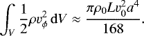 Mathematical equation: \begin{equation*} \int_{V}{\frac{1}{2}\rho v_{\phi}^{2}\,\mathrm{d}V} \approx \frac{\pi\rho_{0}Lv_{0}^{2}a^{4}}{168}.\end{equation*}