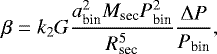 \begin{equation*}\beta= k_2G\frac{a_{\textrm{bin}}^2M_{\textrm{sec}}P_{\textrm{bin}}^2}{R_{\textrm{sec}}^5}\frac{{\mathrm{\Delta}} P}{P_{\textrm{bin}}} ,\end{equation*}