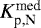 $K_{\textrm{p,N}}^{\textrm{med}}$