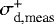 $\sigma_{\textrm{d,meas}}^{\textrm{+}}$