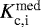 $K_{\textrm{c,i}}^{\textrm{med}}$