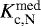 $K_{\textrm{c,N}}^{\textrm{med}}$
