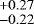 $^{+0.27}_{-0.22}$