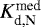 $K_{\textrm{d,N}}^{\textrm{med}}$