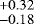 $^{+0.32}_{-0.18}$