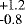 $_{\textrm{-0.8}}^{\textrm{+1.2}}$