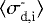 $\langle\sigma_{\textrm{d,i}}^{\textrm{-}}\rangle$