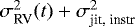 $\sigma^{2}_{\textrm{RV}}(t)+\sigma^{2}_{\textrm{jit, instr}}$