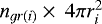 $n_{gr(i)} \times \ 4\pi r_i^2$