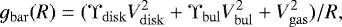 Mathematical equation: \begin{equation*} g_{\mathrm{bar}}(R) = (\mathrm{\Upsilon}_{\mathrm{disk}}V^2_{\mathrm{disk}} + \mathrm{\Upsilon}_{\mathrm{bul}}V^2_{\mathrm{bul}} + V^2_{\mathrm{gas}})/R,\end{equation*}
